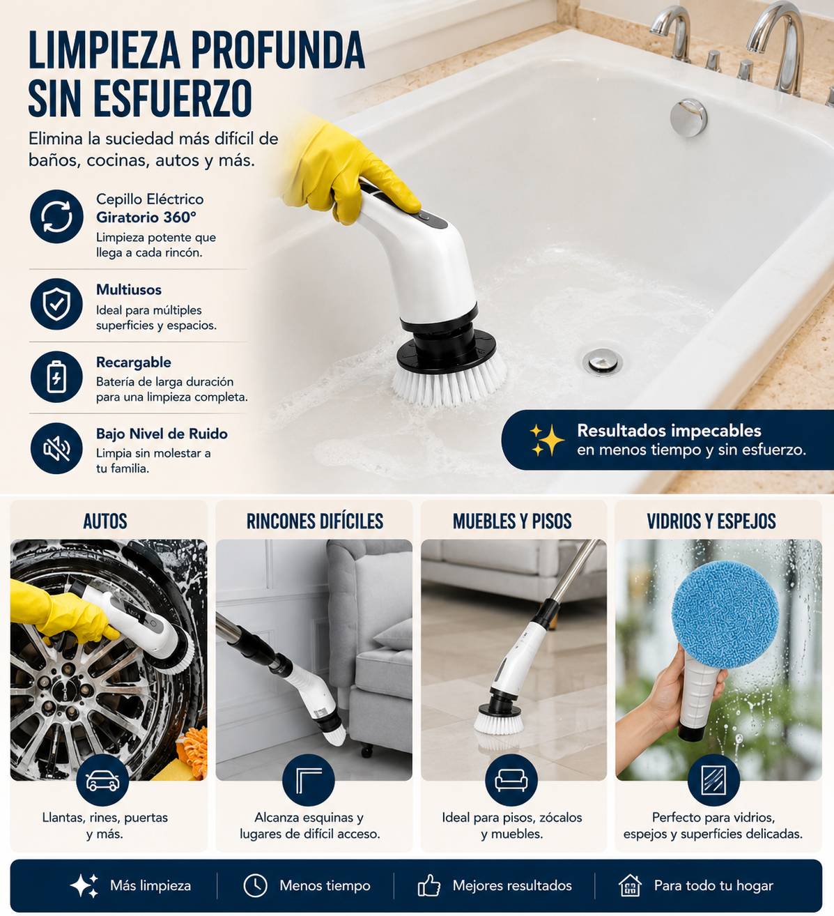 EDICIÓN LIMITADA - CEPILLO ELÉCTRICO GIRATORIO